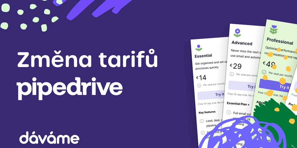 Pestrobarevný Marketingový Plán Prezentace